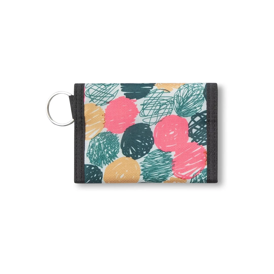 KAVU Revenue Wallet 6 KAVU Revenue Wallet